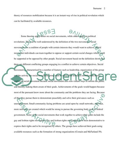 The resources mobilization theory