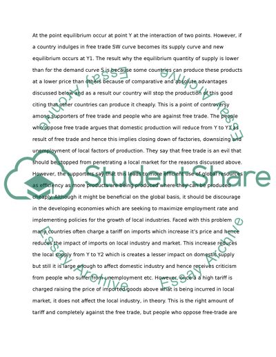 Free Trade in the Modern World