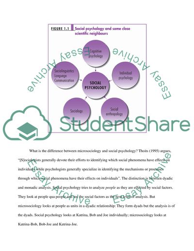 The Diverse Nature of Psychology Paper