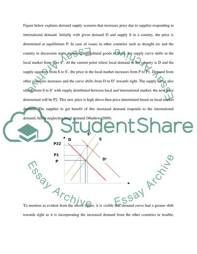 Potential Growth of Food Crisis