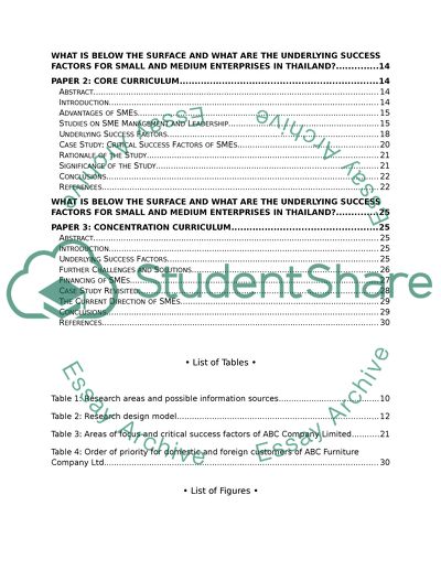 Success of Small and Medium Enterprises in Thailand