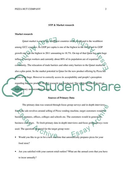 Pizza Hut Company Analysis