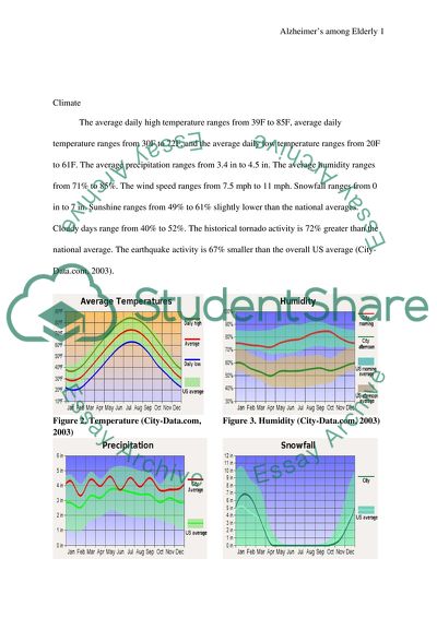 Analysis of Coatsville Pennsylvania