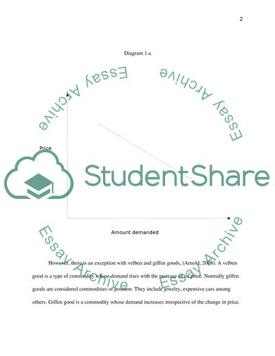 Read the requirement carefully