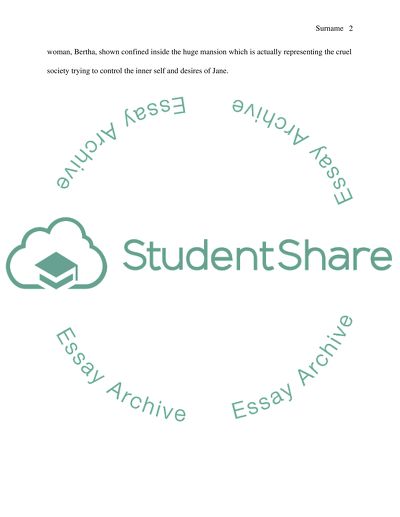 Charlotte Bronte Jane Eyre