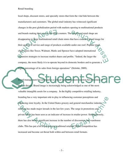 Brands in the Retail Market