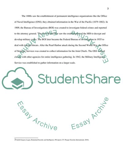 History Of Intelligence