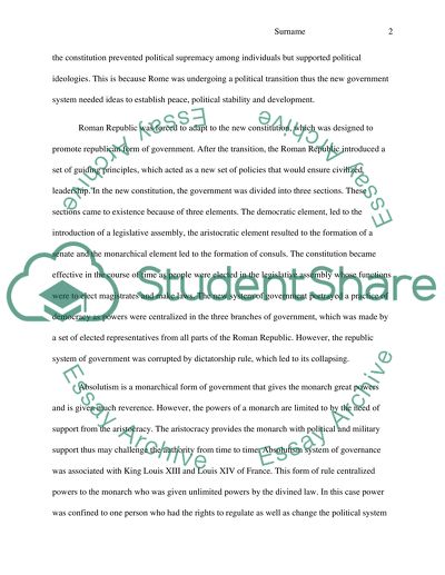 Roman Republic, French Absolutism, French Revolution