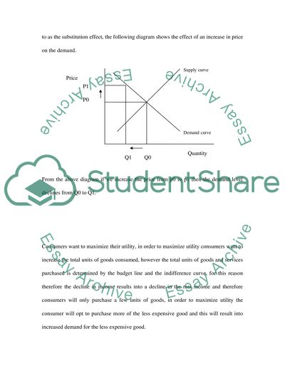 Recession and Cosmetics Demand