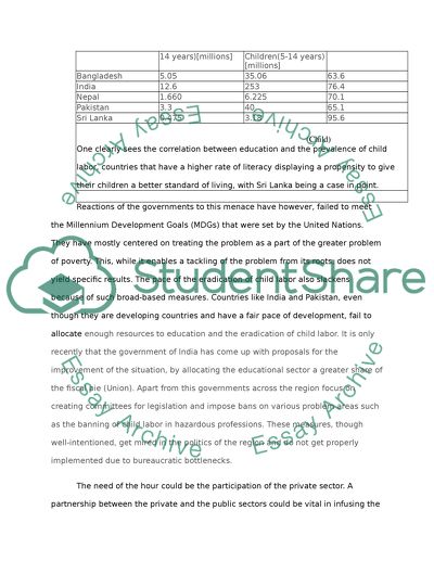 Paper 1: Child labor Paper 2: Environmental pollution (air or water)