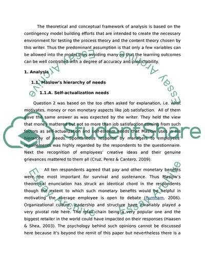 The Content Theory Abraham Maslows Hierarchy of Needs Theory