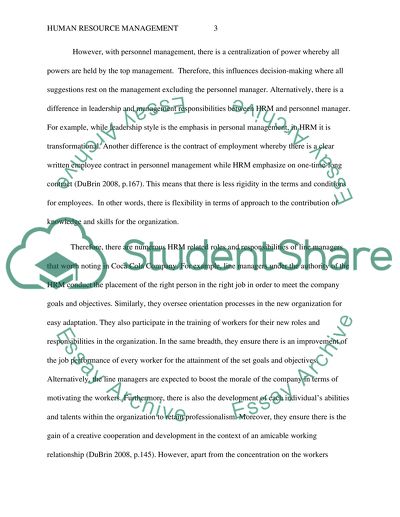 Human Resource Managements Role