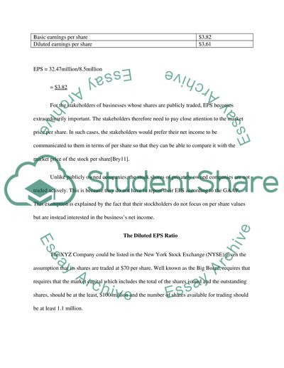 Earnings per share for xyz Company