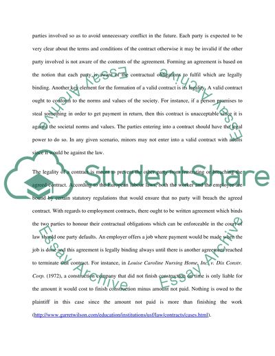 Terms of the Contract