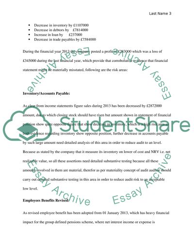 Audit Risk: Havelock Europa PLC