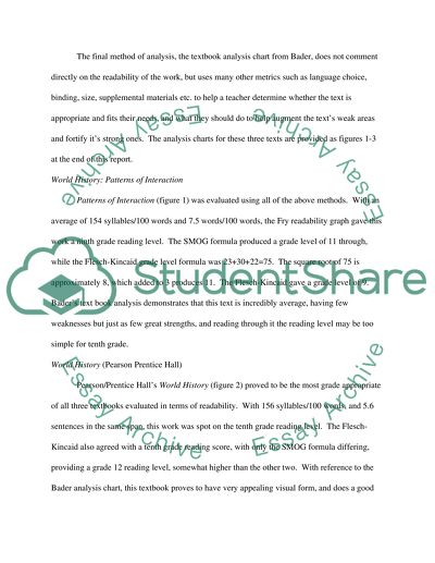 History of a 10th grade reader