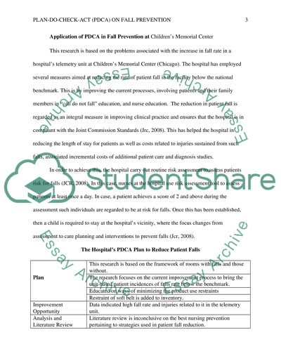 Plan-Do-Check-Act (PDCA) on Fall Prevention