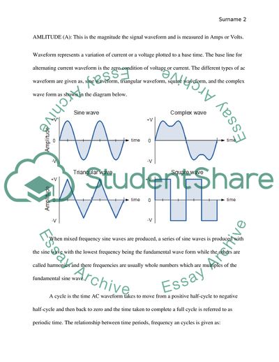 Alternating Current Theory in Use