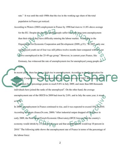 Macro Economics: The Growing Unemployment in France