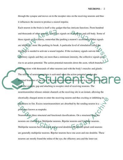 Introduction to Psychology