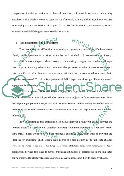 Functional Magnetic Resonance Imaging