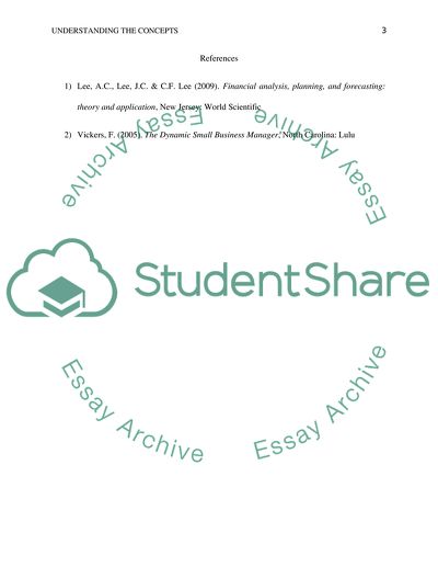 Understanding the Concepts