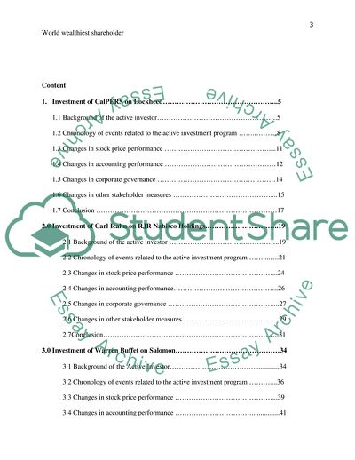 World Wealthiest Shareholder