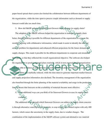 Use of IT in supply chain management