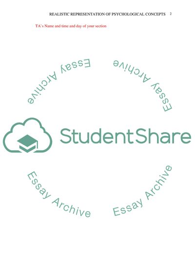 Realistic representation of psychological concepts in the film A Beautiful Mind