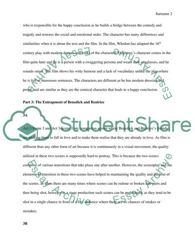 Adaptation of Shakespeares: Much Ado About Nothing