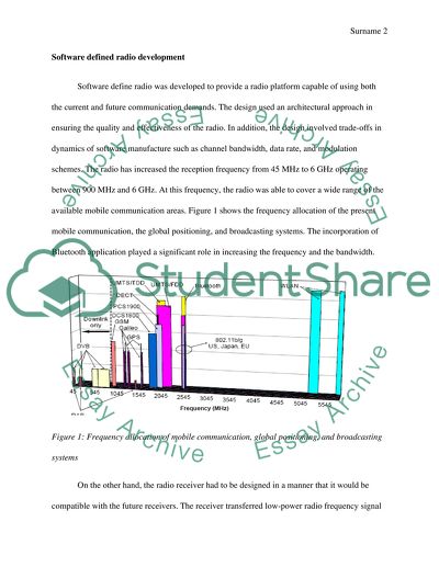 software defined radio research papers