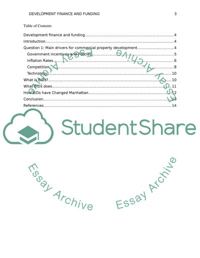 Development Finance and Funding: Manhattan Area Property Development