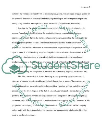 Market Model of SaaS Company