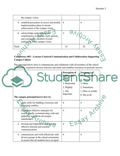 I did attachment. For all my decument. I want you to do for me just part (1) And part (2)