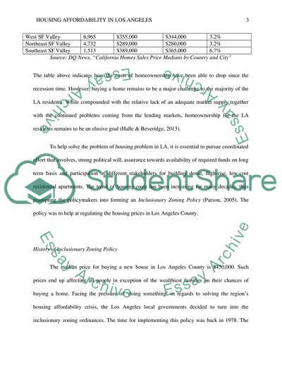 Housing Affordability in Los Angeles
