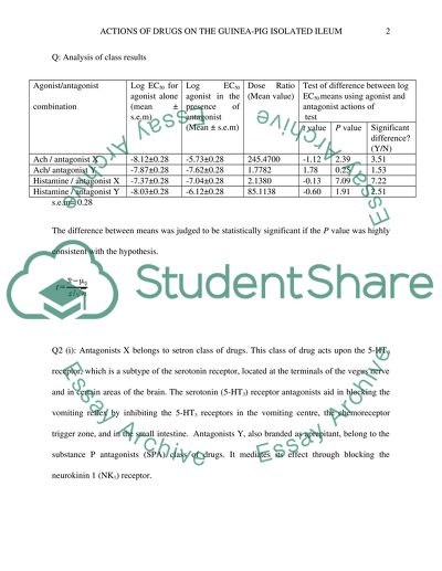 THE ACTIONS OF DRUGS ON THE GUINEA-PIG ISOLATED ILEUM