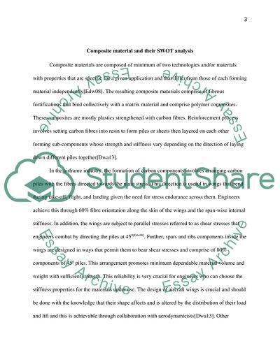 Composite Materials Used in Aerospace Applications
