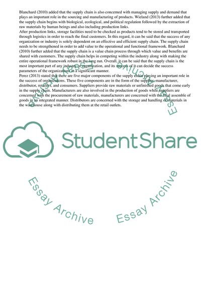 Understanding the Concept of Supply Chain