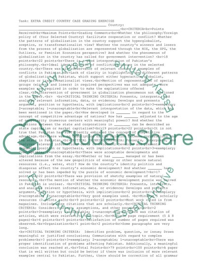 Country Report Critique