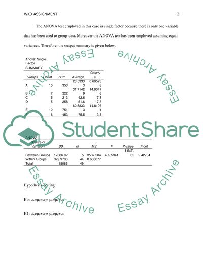 Fundamental Statistics for the Behavior Sciences
