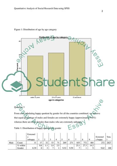 Quantitative Analysis of Social Research Data Using SPSS