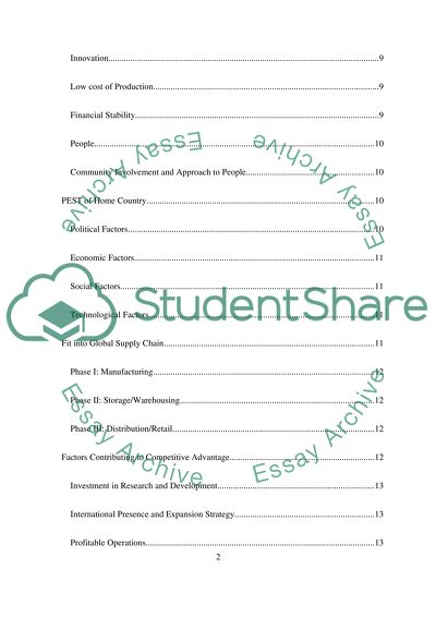 Global competitiveness of the company Unilever in Pakistan
