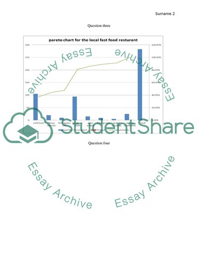 Developing of Stringent Policies and Regulation in Solving of the Problem