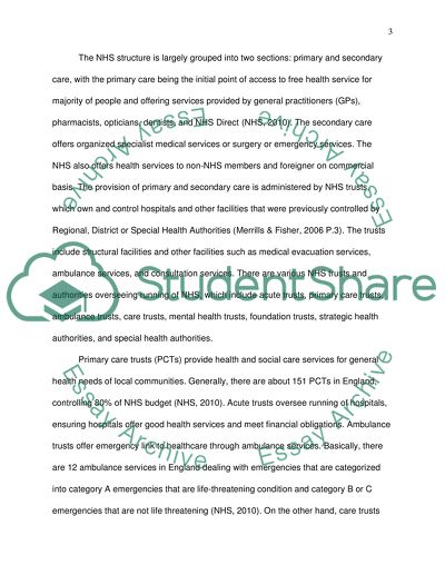 Nature of Health Service Management