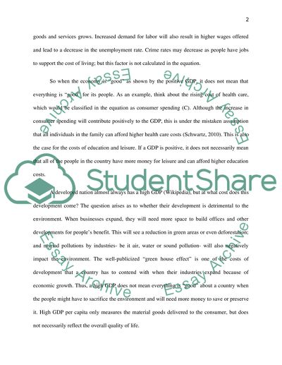 Gross Domestic Product (GDP)