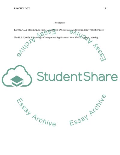 Concept of classical conditioning and learing
