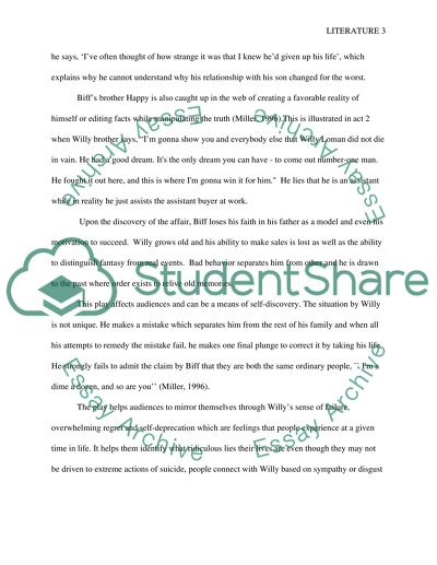 Analysis of Death of a Salesman Play by Miller