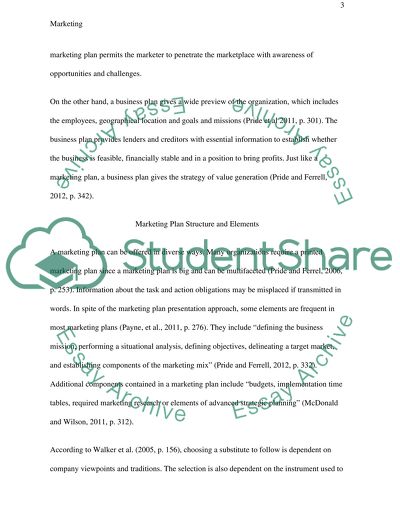 Nature and Characteristics of a Marketing Plan