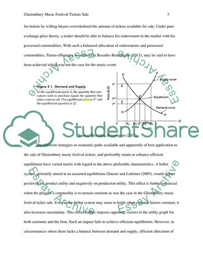 Macroeconomics Pricing Mechanisms based on Glastonbury Music Festival Ticket Sale