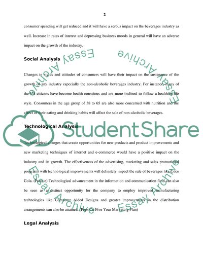 Strategic management: The Coca-Cola Company